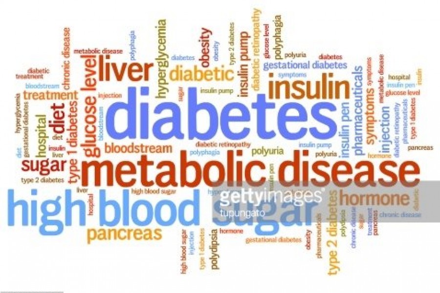 National Diabetes Awareness Month