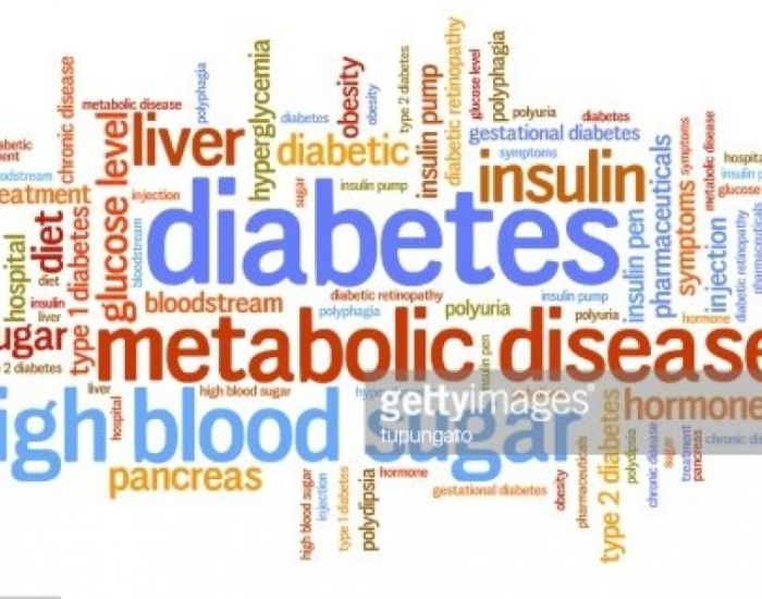 National Diabetes Awareness Month